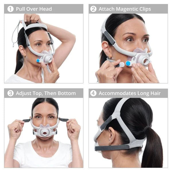 Mascarilla de cara completa Resmed F40