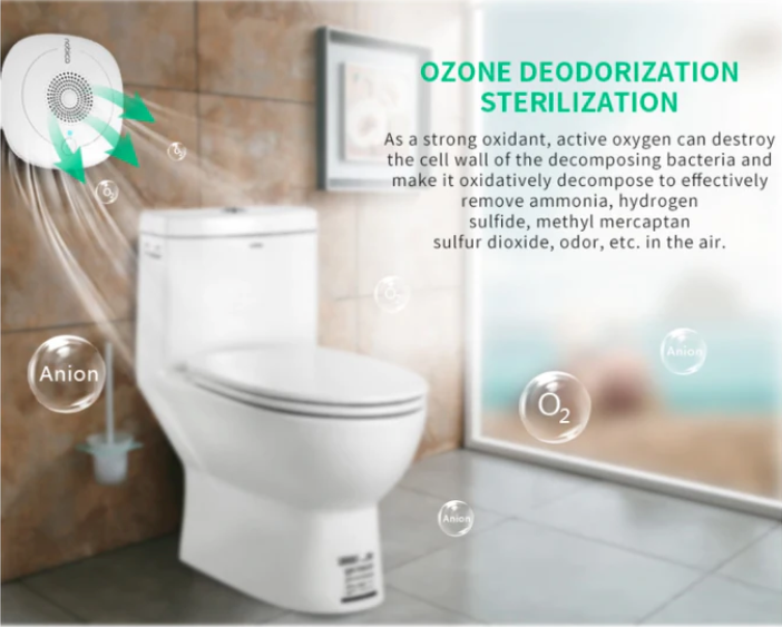 "Nobico" Sterilizing Deodorant