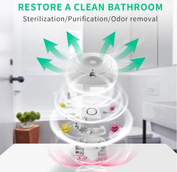 "Nobico" Sterilizing Deodorant