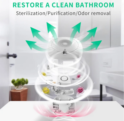 "Nobico" Sterilizing Deodorant