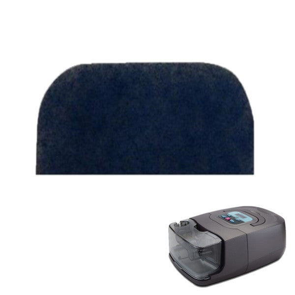 Filtros Desechables y Reusables para Máquinas CPAP y BPAP Resmart