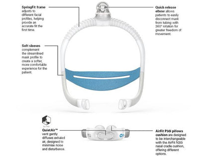 Mascarilla de almohada nasal AirFit P30I